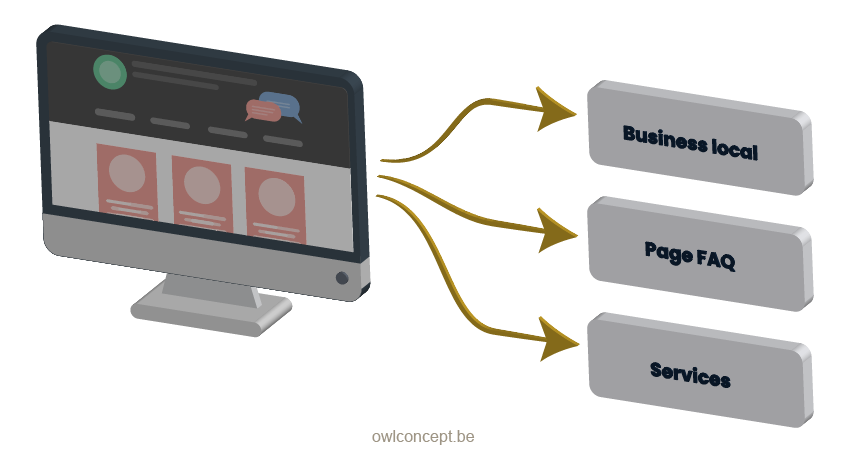 Être Cité par l&rsquo;IA